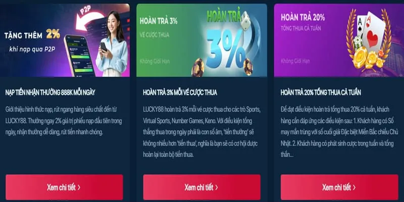 Hoàn trả cao hơn cho VIP 888slot